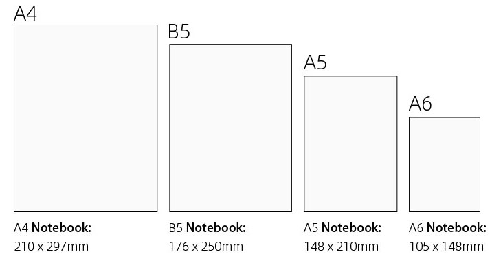 Size Of An Average Notebook